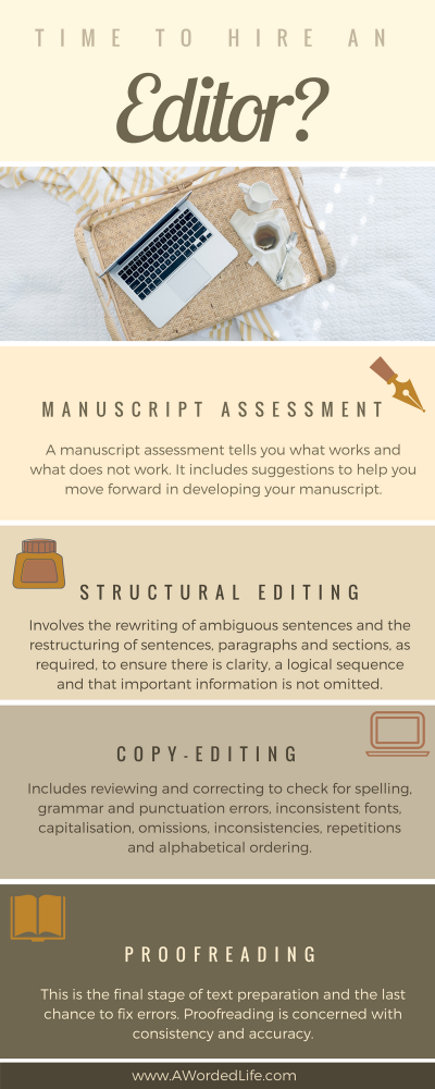 Four types of editorial services: A Worded Life